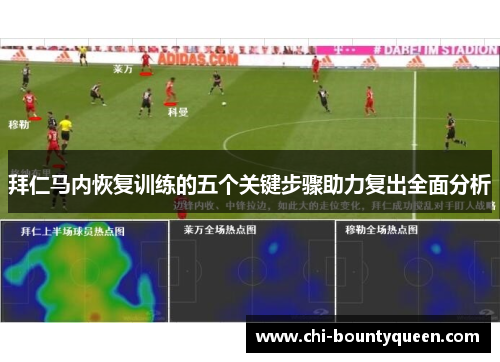 拜仁马内恢复训练的五个关键步骤助力复出全面分析